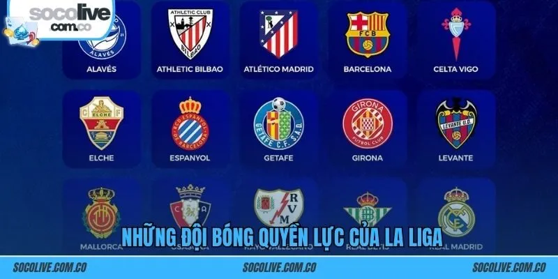 Những đội bóng quyền lực của La Liga