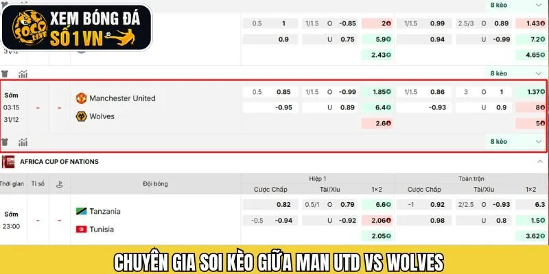 Nhận định soi kèo chi tiết từ Socolive về trận đấu sắp tới