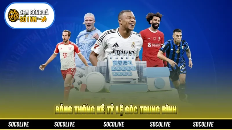 Bảng thống kê tỷ lệ góc trung bình