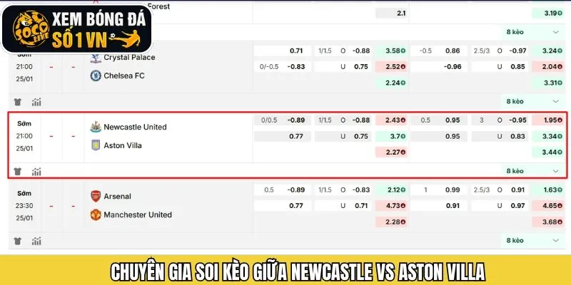 Phân tích soi kèo chuẩn xác của trận đấu